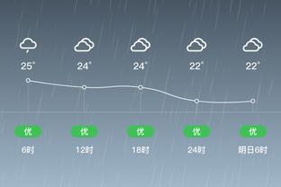 雷纳吐槽英国天气：老家平均气温25度，但7月默西塞德连下两周雨